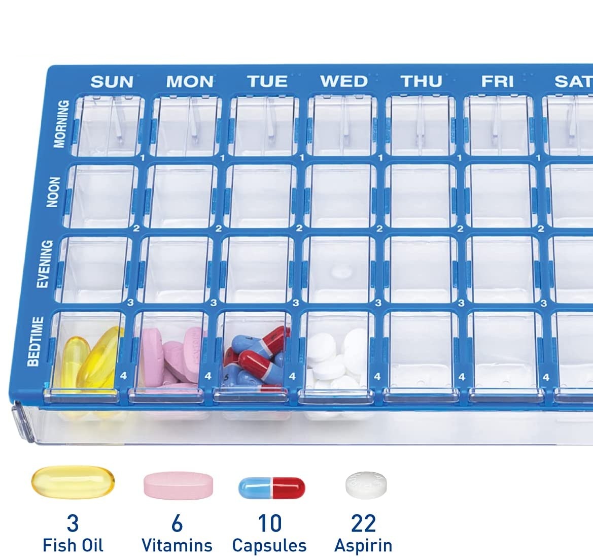 Boîte à pilules Home Weekly 4 fois par jour avec couvercle transparent